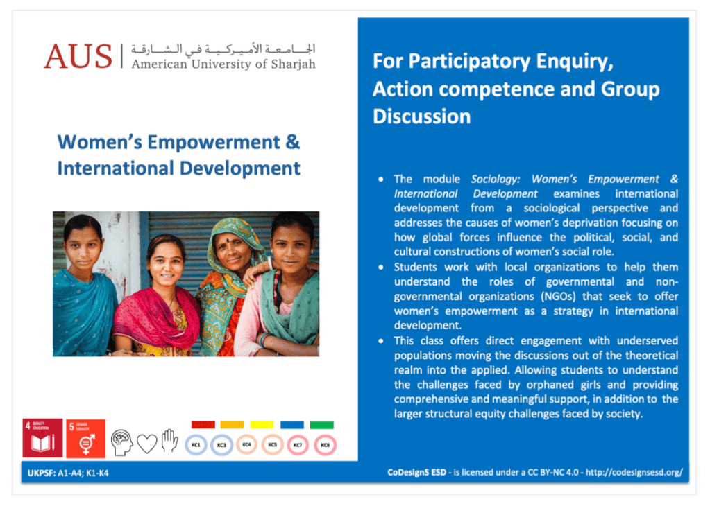 CoDesignS ESD Framework 2021 - CC BY NC ND 2.0